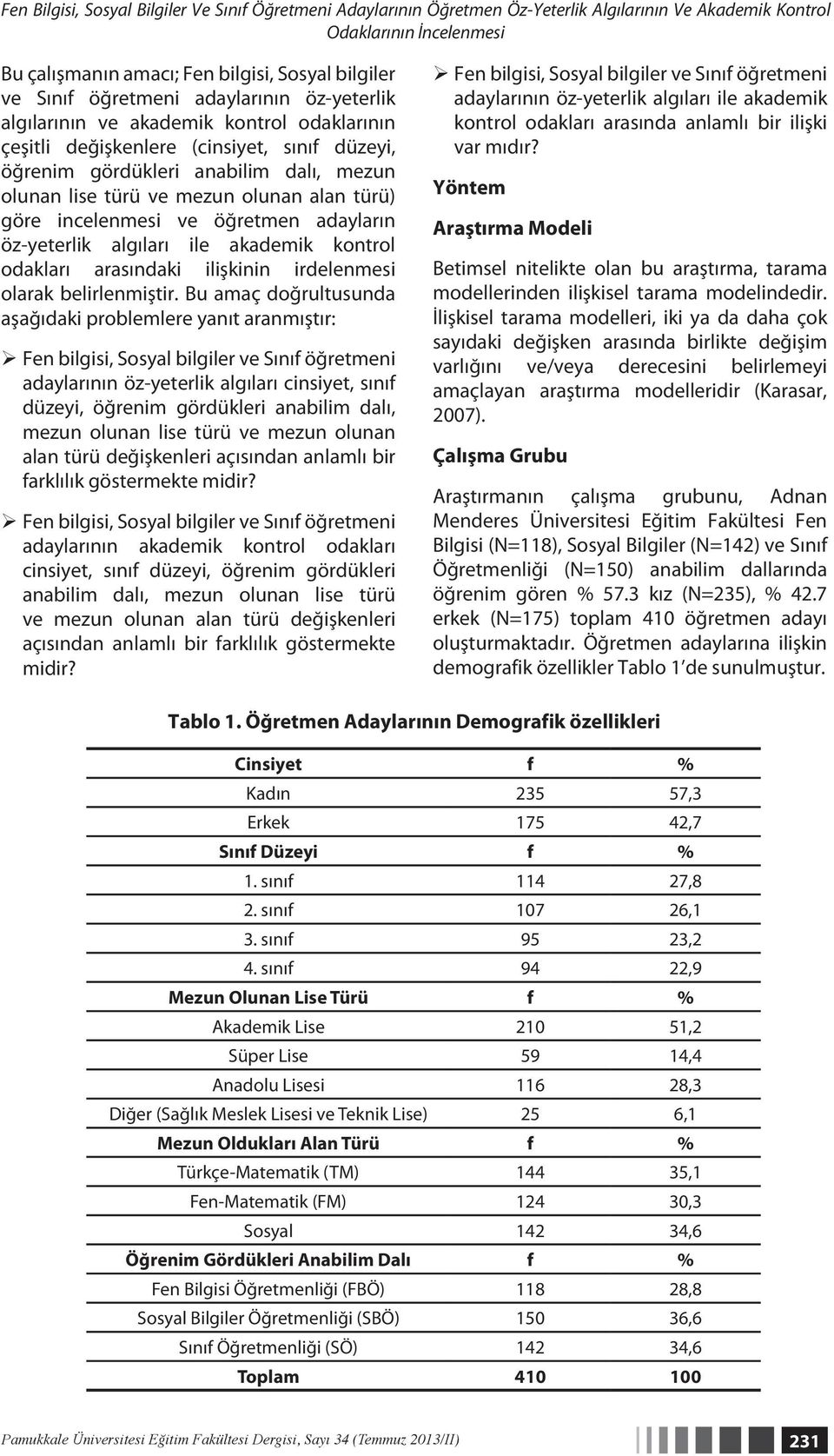 alan türü) göre incelenmesi ve öğretmen adayların öz-yeterlik algıları ile akademik kontrol odakları arasındaki ilişkinin irdelenmesi olarak belirlenmiştir.