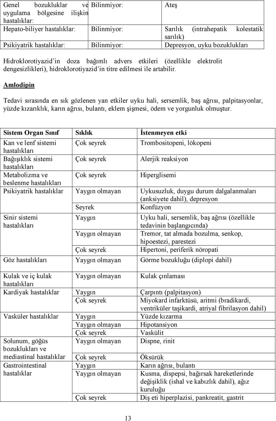 Amlodipin Tedavi sırasında en sık gözlenen yan etkiler uyku hali, sersemlik, baş ağrısı, palpitasyonlar, yüzde kızarıklık, karın ağrısı, bulantı, eklem şişmesi, ödem ve yorgunluk olmuştur.