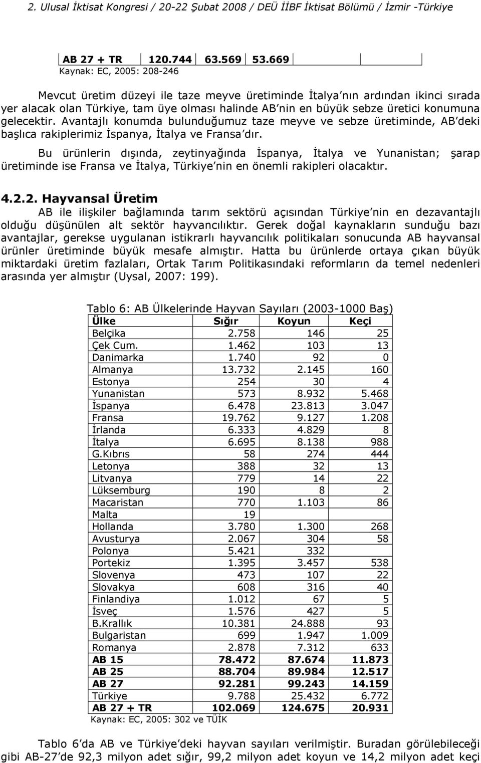 gelecektir. Avantajl konumda bulunduumuz taze meyve ve sebze üretiminde, AB deki balca rakiplerimiz Kspanya, Ktalya ve Fransa dr.