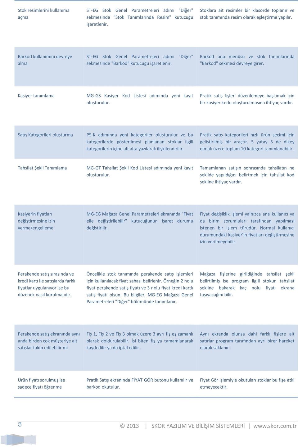 Barkod kullanımını devreye alma ST-EG Stok Genel Parametreleri adımı "Diğer" sekmesinde "Barkod" kutucuğu işaretlenir. Barkod ana menüsü ve stok tanımlarında "Barkod" sekmesi devreye girer.