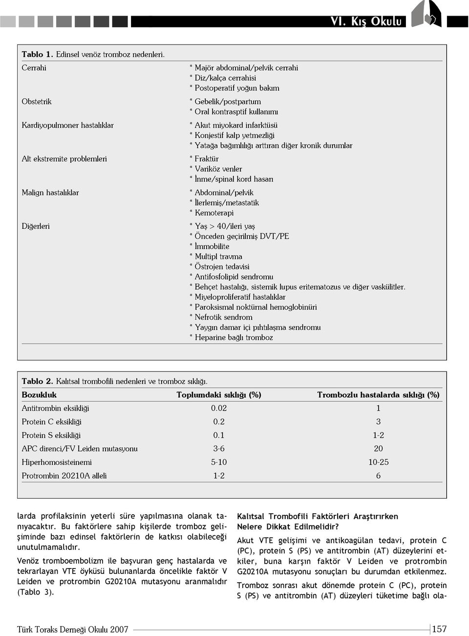 Gebelik/postpartum * Oral kontrasptif kullan m * Akut miyokard infarktüsü * Konjestif kalp yetmezli i * Yata a ba ml l artt ran di er kronik durumlar * Fraktür * Variköz venler * nme/spinal kord