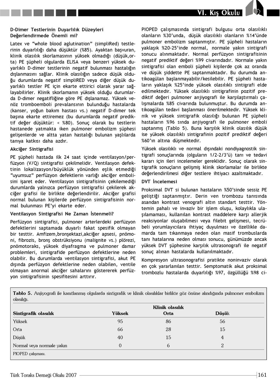 Klinik olas l n sadece düflük oldu- u durumlarda negatif simplired veya di er düflük duyarl kl testler PE için ekarte ettirici olarak yarar sa layabilirler.