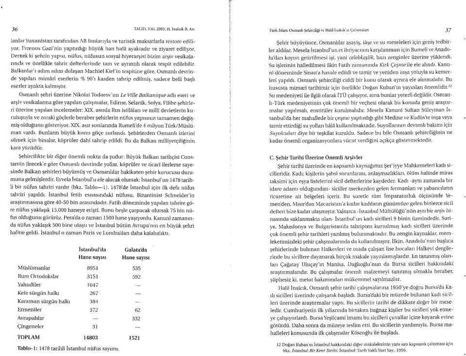 sl, nt-ifus, ntifusutr sosyal hiyerargisi bizim argiv vesikalartnda ve ozellikle tahrir defterlerinde tam ve ayrrntrh olarak tespit edilebilir.