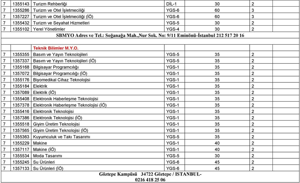 Adres ve Tel.: Soğanağa Mah.,Nur Sok. No: 9/11 Eminönü-Ġstanbul 212 517 20 16 Teknik Bilimler M.Y.O.