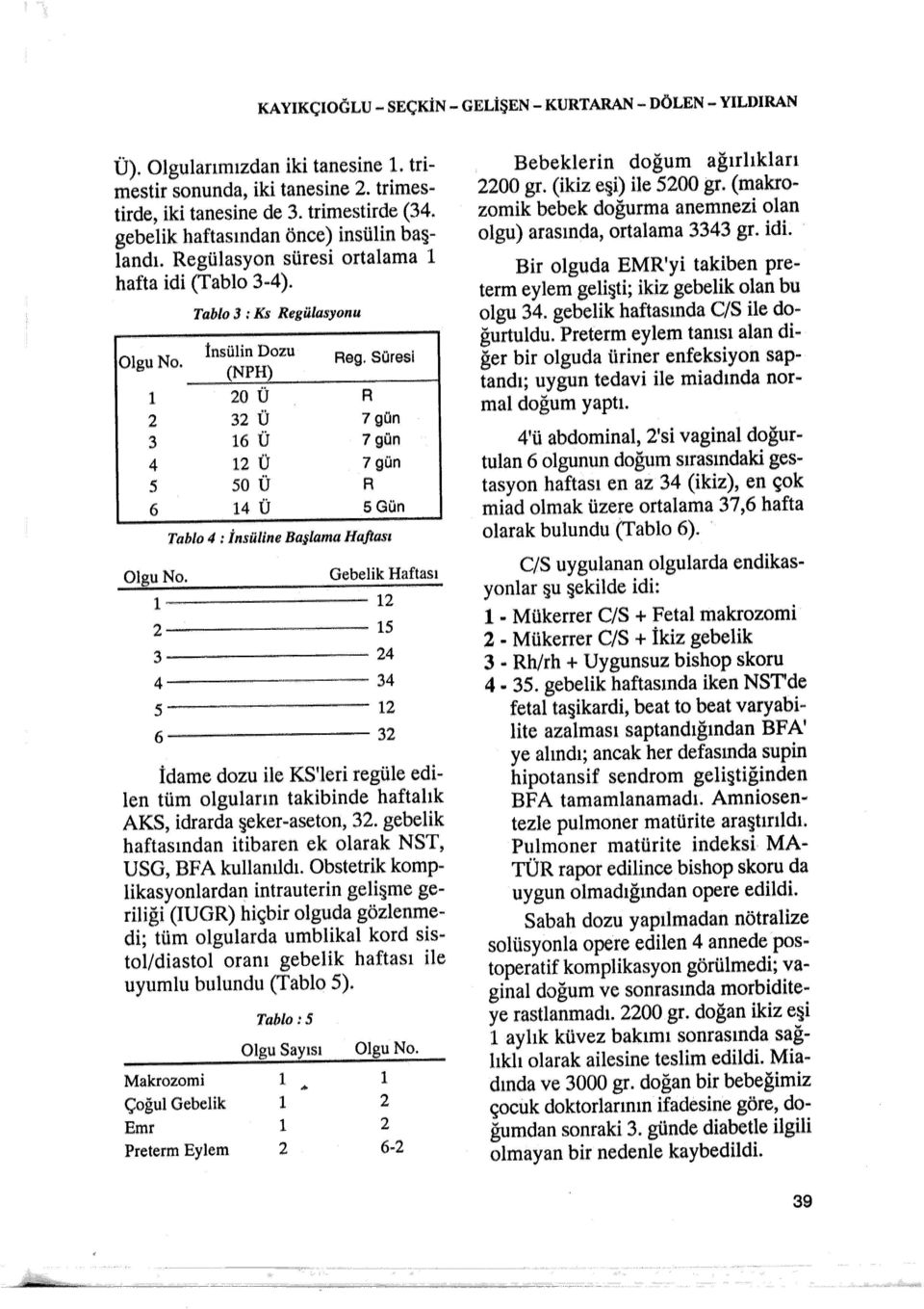 . gun 4 12 Ü 7 gün 5 50 Ü R 6 14 Ü SGün Tablo 4 : ltısüllne Başlama Haftası Olgu No.