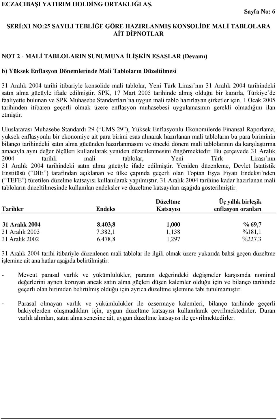 SPK, 17 Mart 2005 tarihinde almış olduğu bir kararla, Türkiye de faaliyette bulunan ve SPK Muhasebe Standartları na uygun mali tablo hazırlayan şirketler için, 1 Ocak 2005 tarihinden itibaren geçerli