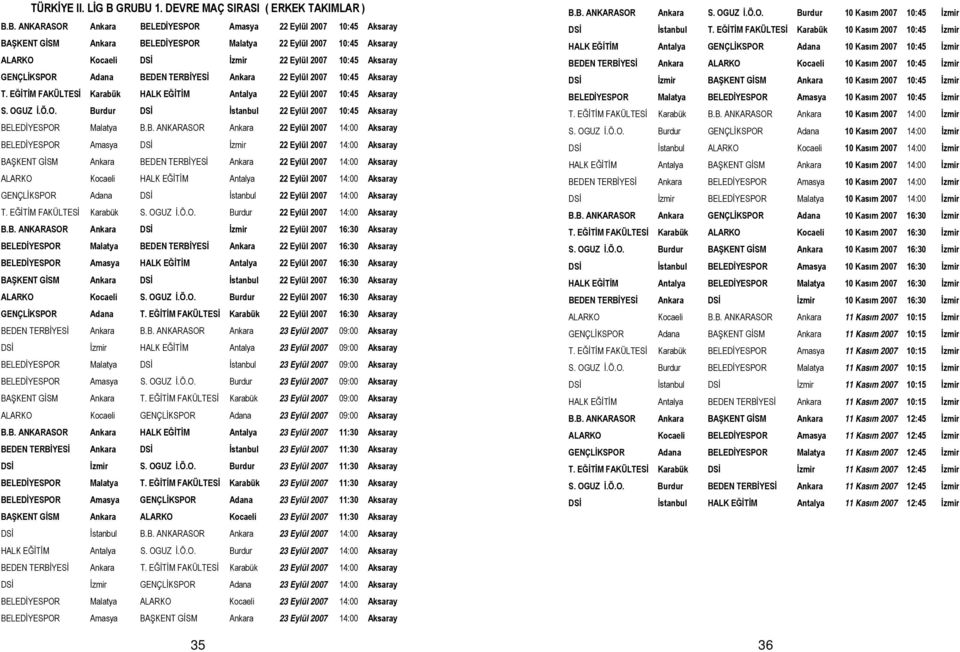 DSİ İzmir 22 Eylül 2007 10:45 Aksaray GENÇLİKSPOR Adana BEDEN TERBİYESİ Ankara 22 Eylül 2007 10:45 Aksaray T. EĞİTİM FAKÜLTESİ Karabük HALK EĞİTİM Antalya 22 Eylül 2007 10:45 Aksaray S. OGUZ İ.Ö.O. Burdur DSİ İstanbul 22 Eylül 2007 10:45 Aksaray BELEDİYESPOR Malatya B.
