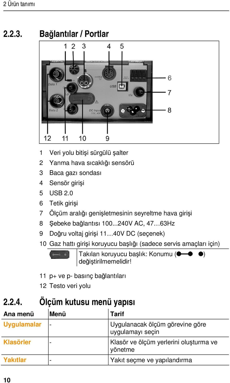 ..240V AC, 47 63Hz 9 Doğru voltaj girişi 11 40V DC (seçenek) 10 Gaz hattı girişi koruyucu başlığı (sadece servis amaçları için) Takılan koruyucu başlık: Konumu ( )