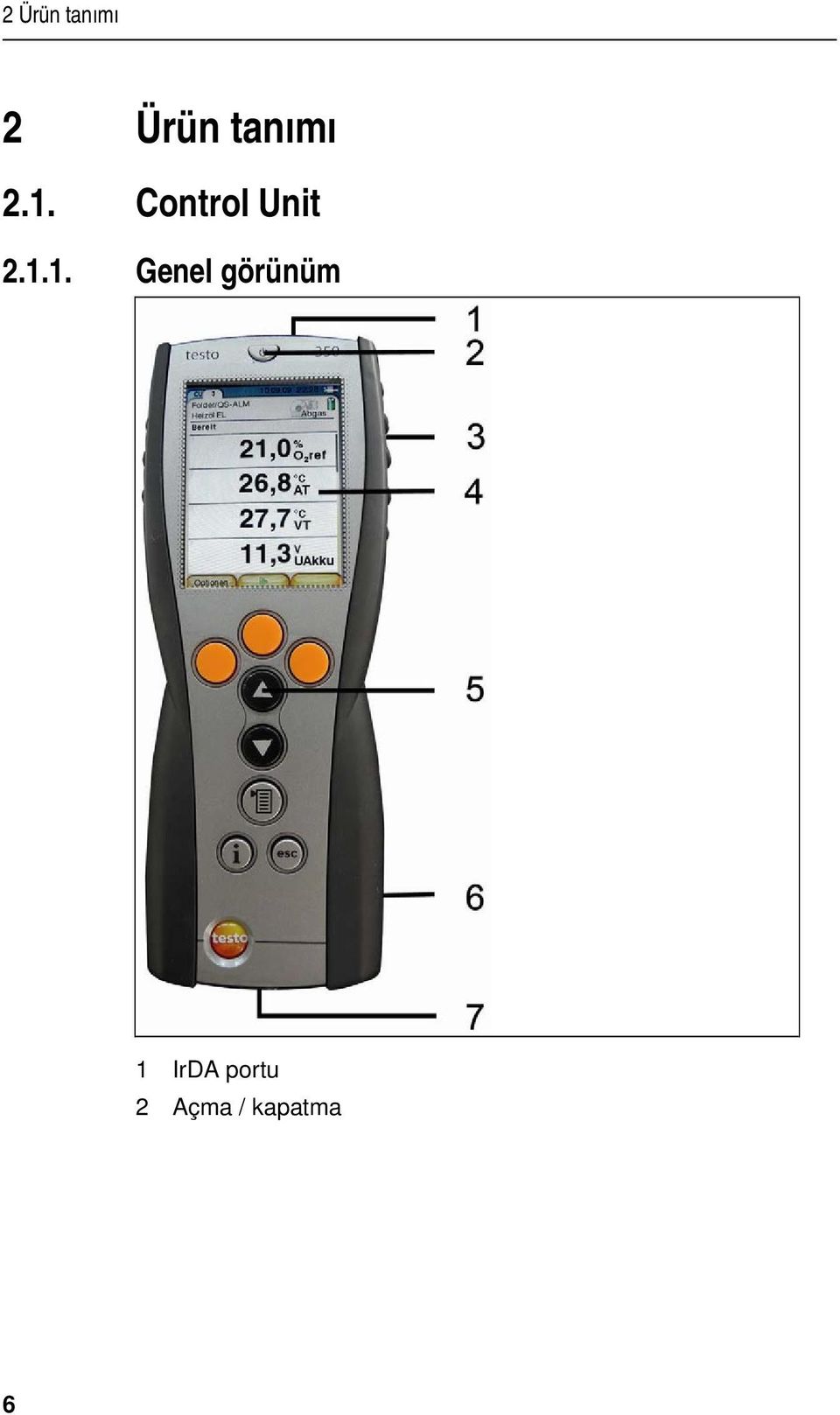 Control Unit 2.1.