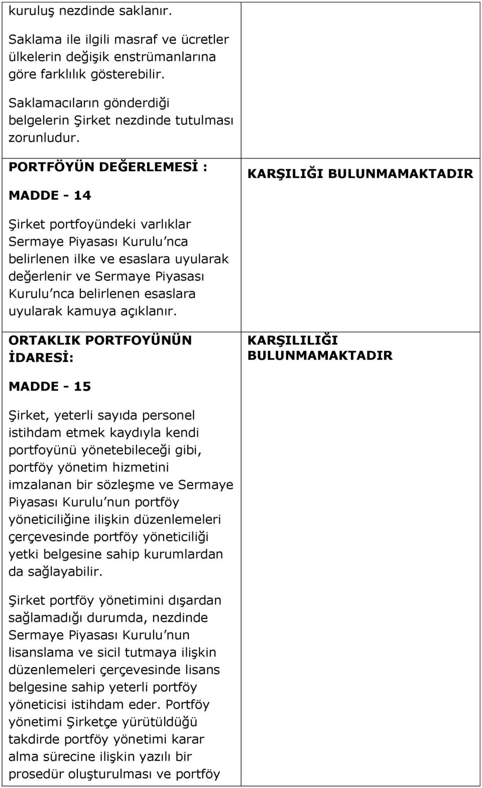 PORTFÖYÜN DEĞERLEMESİ : MADDE - 14 KARŞILIĞI BULUNMAMAKTADIR Şirket portfoyündeki varlıklar Sermaye Piyasası Kurulu nca belirlenen ilke ve esaslara uyularak değerlenir ve Sermaye Piyasası Kurulu nca