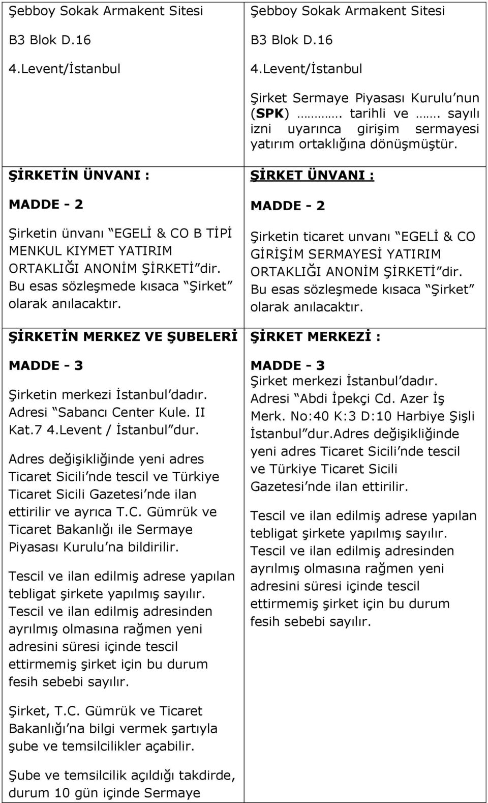 Bu esas sözleşmede kısaca Şirket olarak anılacaktır. ŞİRKETİN MERKEZ VE ŞUBELERİ MADDE - 3 Şirketin merkezi İstanbul dadır. Adresi Sabancı Center Kule. II Kat.7 4.Levent / İstanbul dur.