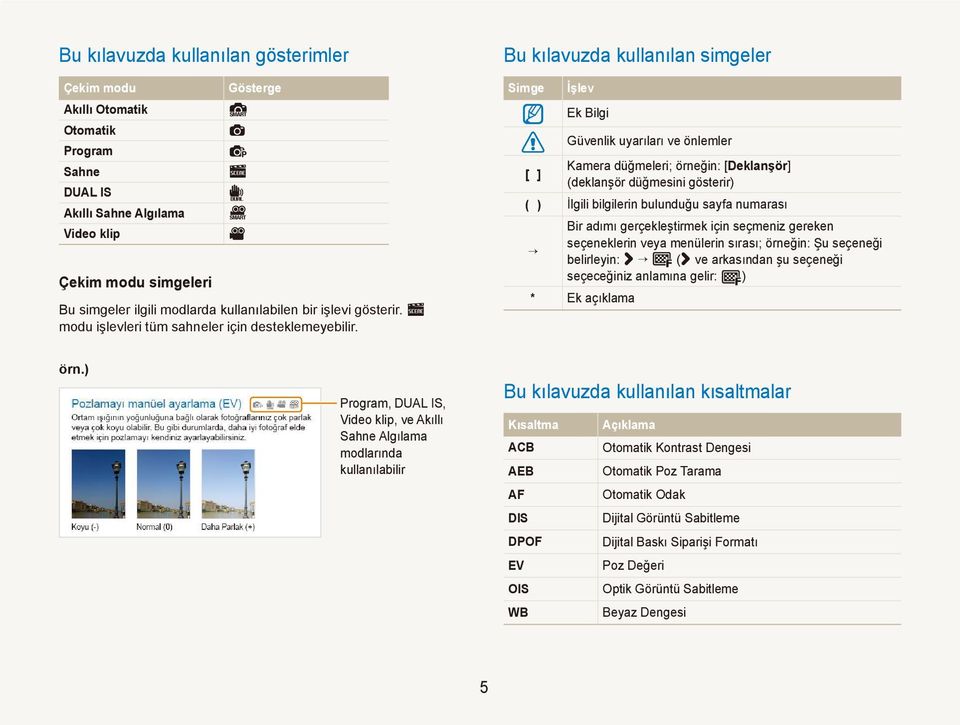 Bu kılavuzda kullanılan simgeler Simge İşlev Ek Bilgi Güvenlik uyarıları ve önlemler Kamera düğmeleri; örneğin: [Deklanşör] [ ] (deklanşör düğmesini gösterir) ( ) İlgili bilgilerin bulunduğu sayfa