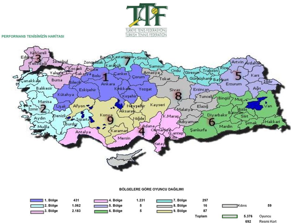 Bölge 1.062 5. Bölge 5 8. Bölge 16 Kıbrıs 59 3. Bölge 2.