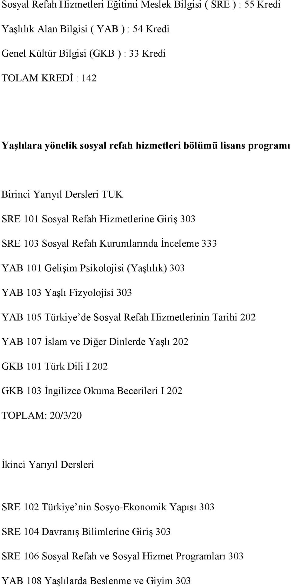 YAB 103 Yaşlı Fizyolojisi 303 YAB 105 Türkiye de Sosyal Refah Hizmetlerinin Tarihi 202 YAB 107 İslam ve Diğer Dinlerde Yaşlı 202 GKB 101 Türk Dili I 202 GKB 103 İngilizce Okuma Becerileri I 202