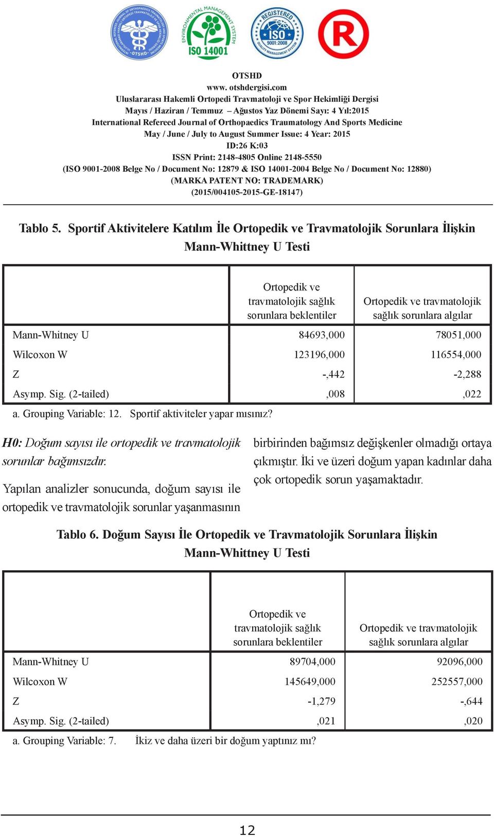 verimlilikleri sorunlara üzerine beklentiler etkilerinin ortaya çıkarılması sağlık sorunlara algılar Mann-Whitney Ģeklindedir.