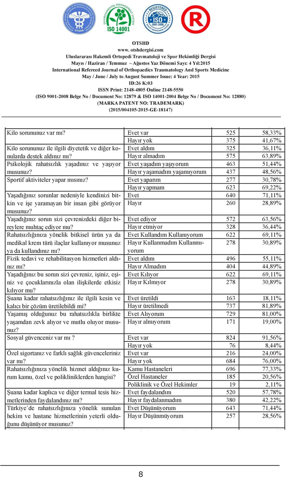 4 Yıl:2015 14 1,56% International August-December Refereed Journal 2014 of Issue: Orthopaedics 02 Volume: Traumatology 01 And Winter İkiz ve daha üzeri bir doğum yaptınız mı?