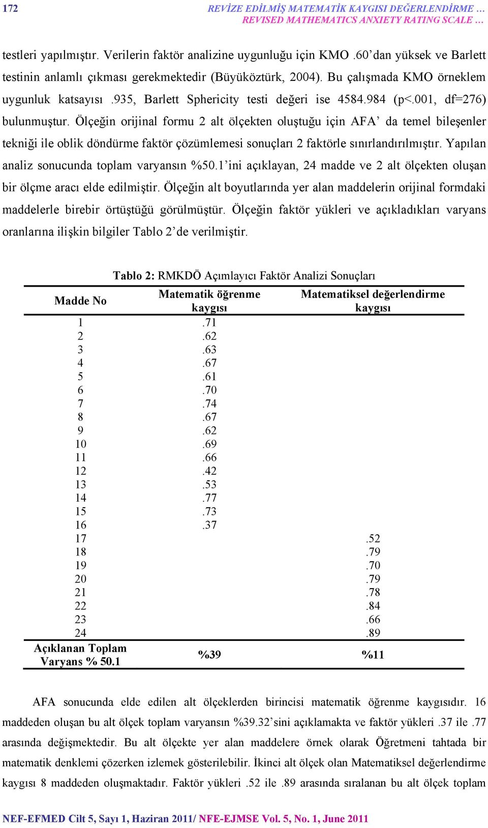 001, df=276) bulunmuştur. Ölçeğin orijinal formu 2 alt ölçekten oluştuğu için AFA da temel bileşenler tekniği ile oblik döndürme faktör çözümlemesi sonuçları 2 faktörle sınırlandırılmıştır.