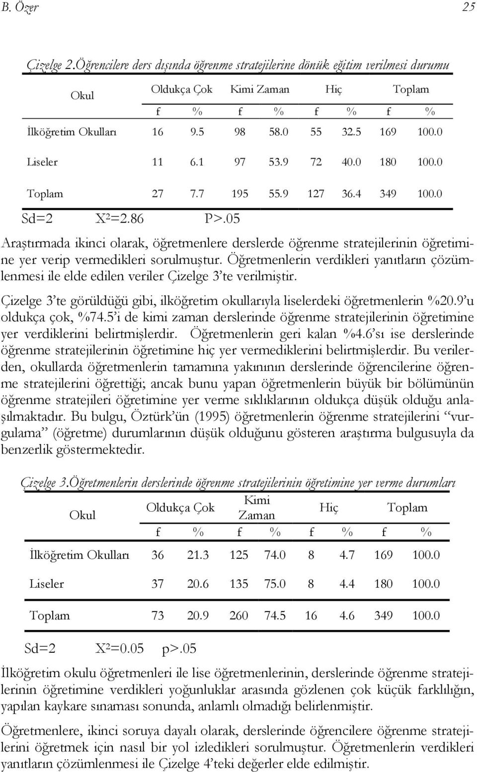 05 Araştırmada ikinci olarak, öğretmenlere derslerde öğrenme stratejilerinin öğretimine yer verip vermedikleri sorulmuştur.