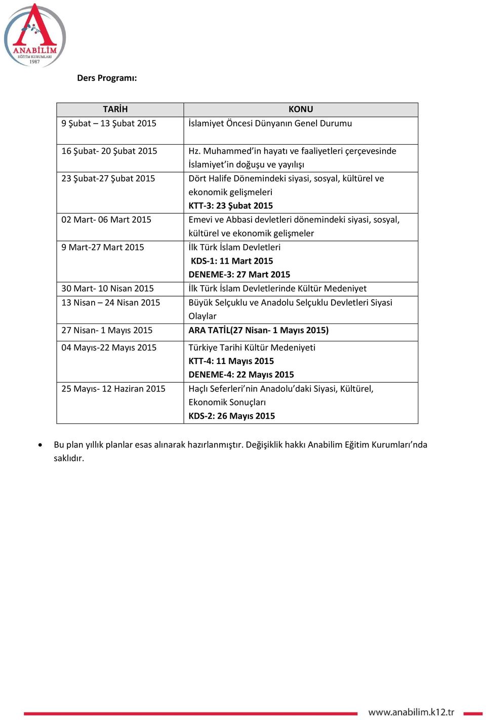 Mart- 06 Mart 2015 Emevi ve Abbasi devletleri dönemindeki siyasi, sosyal, kültürel ve ekonomik gelişmeler 9 Mart-27 Mart 2015 İlk Türk İslam Devletleri KDS-1: 11 Mart 2015 DENEME-3: 27 Mart 2015 30