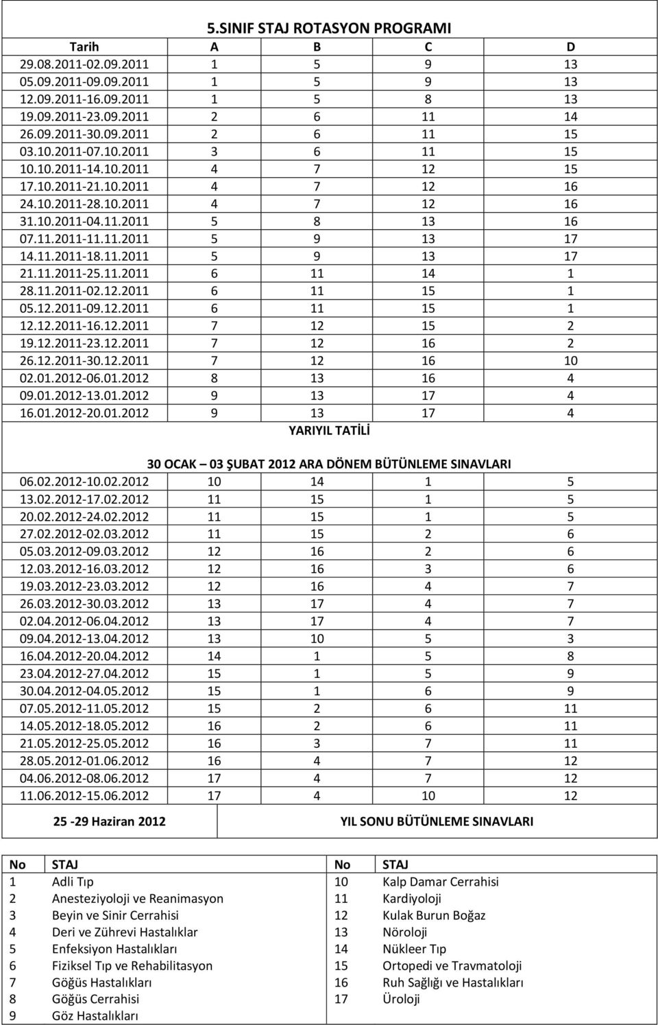 12011 5 9 13 17 212011-212011 6 11 14 1 28.12011-012011 6 11 15 1 012011-09.12011 6 11 15 1 112011-112011 7 12 15 2 19.12011-212011 7 12 16 2 212011-30.12011 7 12 16 10 002012-002012 8 13 16 4 09.