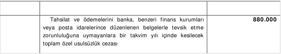 belgelerle tevsik etme zorunluluğuna uymayanlara bir