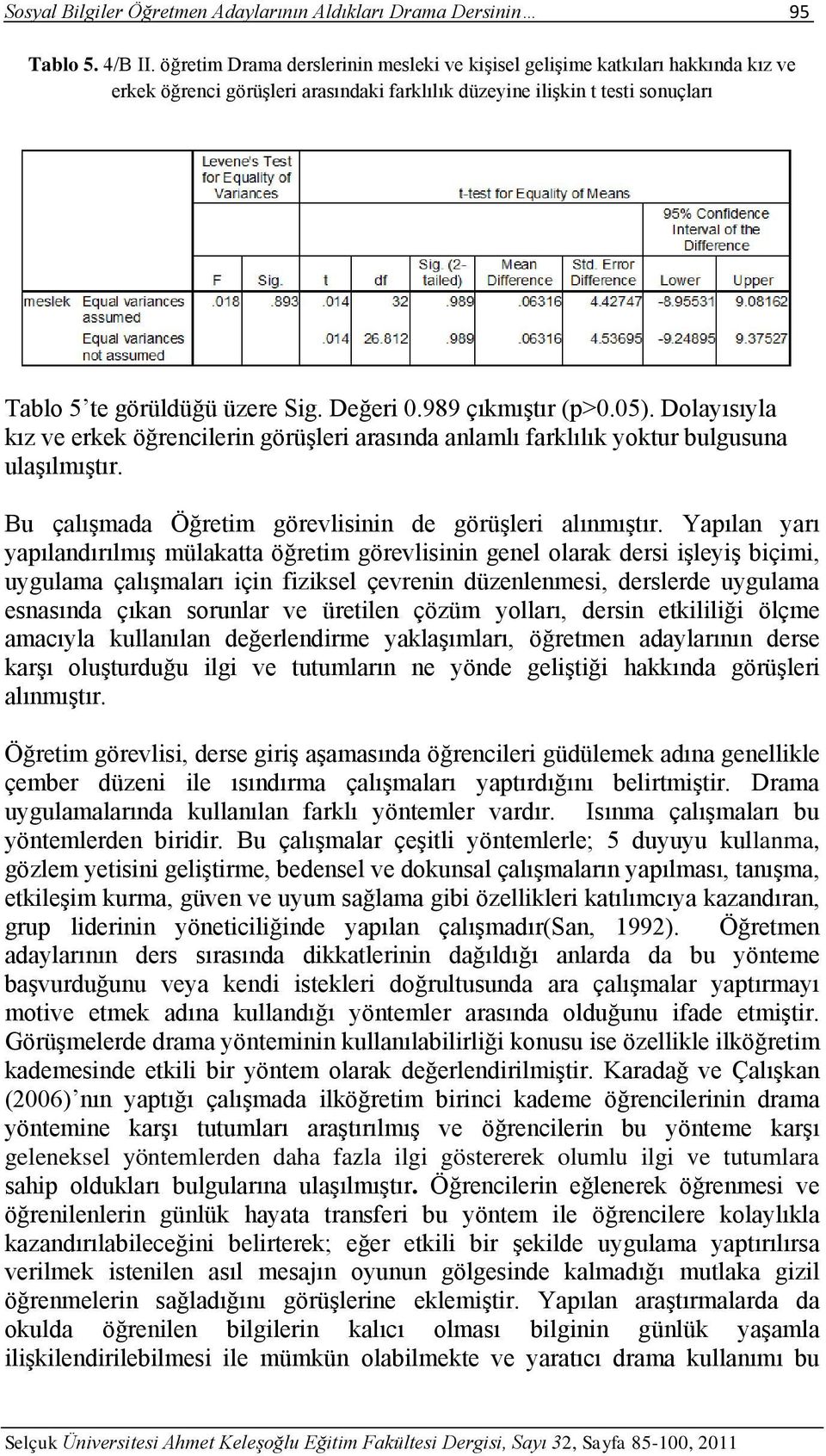 Değeri 0.989 çıkmıştır (p>0.05). Dolayısıyla kız ve erkek öğrencilerin görüşleri arasında anlamlı farklılık yoktur bulgusuna ulaşılmıştır. Bu çalışmada Öğretim görevlisinin de görüşleri alınmıştır.