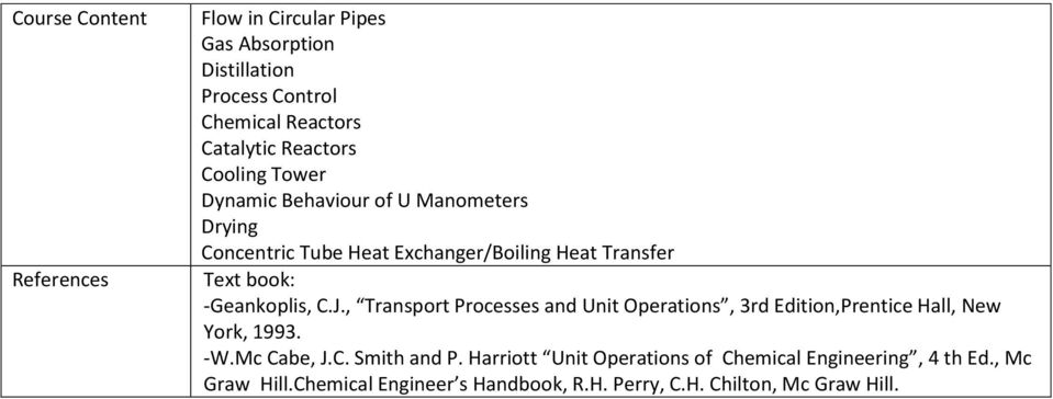 -Geankoplis, C.J., Transport Processes and Unit Operations, 3rd Edition,Prentice Hall, New York, 1993. -W.Mc Cabe, J.C. Smith and P.