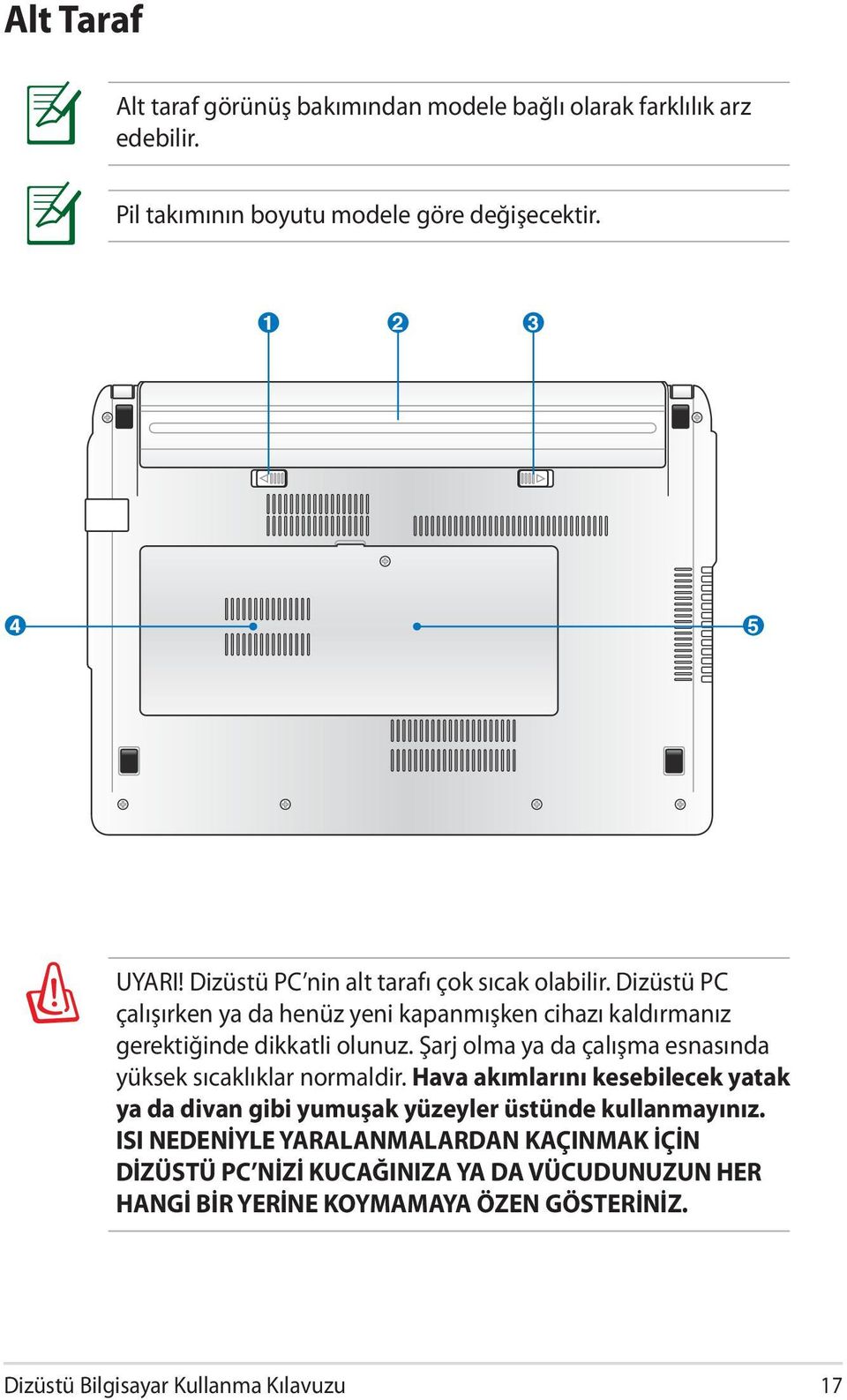 Şarj olma ya da çalışma esnasında yüksek sıcaklıklar normaldir. Hava akımlarını kesebilecek yatak ya da divan gibi yumuşak yüzeyler üstünde kullanmayınız.