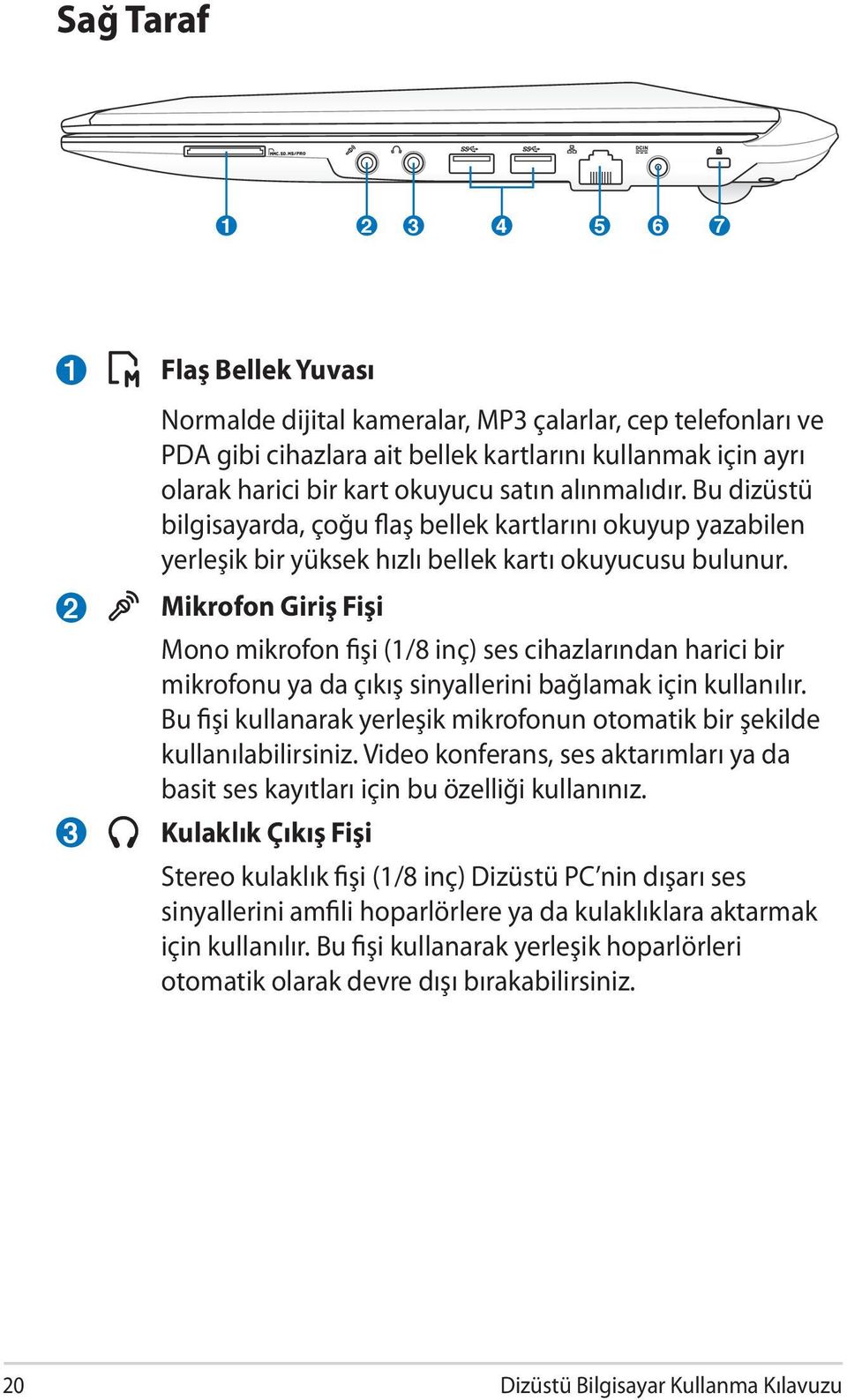 Mikrofon Giriş Fişi Mono mikrofon fişi (1/8 inç) ses cihazlarından harici bir mikrofonu ya da çıkış sinyallerini bağlamak için kullanılır.