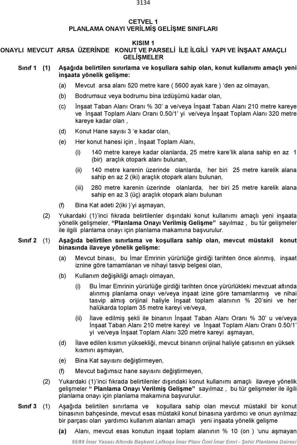 Sınıf 2 Sınıf 3 (1) (c) (d) (e) (f) İnşaat Taban Alanı Oranı % 30 a ve/veya İnşaat Taban Alanı 210 metre kareye ve İnşaat Toplam Alanı Oranı 0.