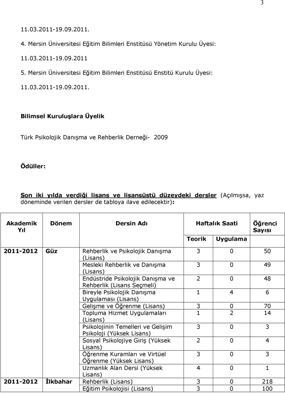 4. Mersin Üniversitesi Eğitim Bilimleri Enstitüsü Yönetim Kurulu Üyesi: 11.03.