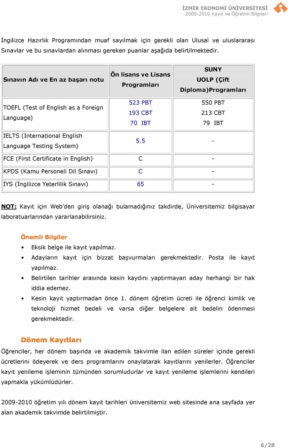 (International English Language Testing System) 5.