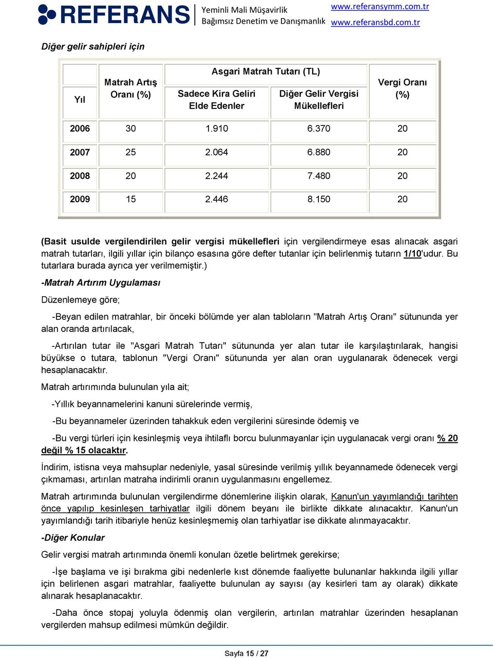 150 20 (Basit usulde vergilendirilen gelir vergisi mükellefleri için vergilendirmeye esas alınacak asgari matrah tutarları, ilgili yıllar için bilanço esasına göre defter tutanlar için belirlenmiş