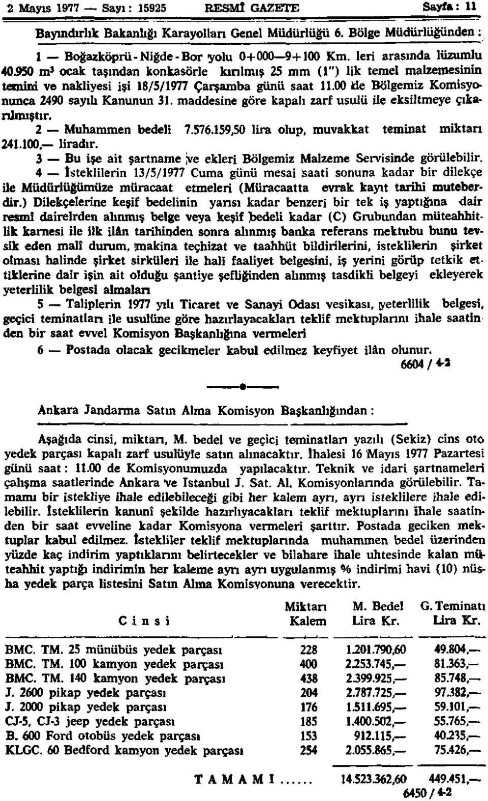 maddesine göre kapalı zarf usulü ile eksiltmeye çıkarılmıştır. 2 Muhammen bedeli 7.576.159,50 lira olup, muvakkat teminat miktarı 241.100, liradır.