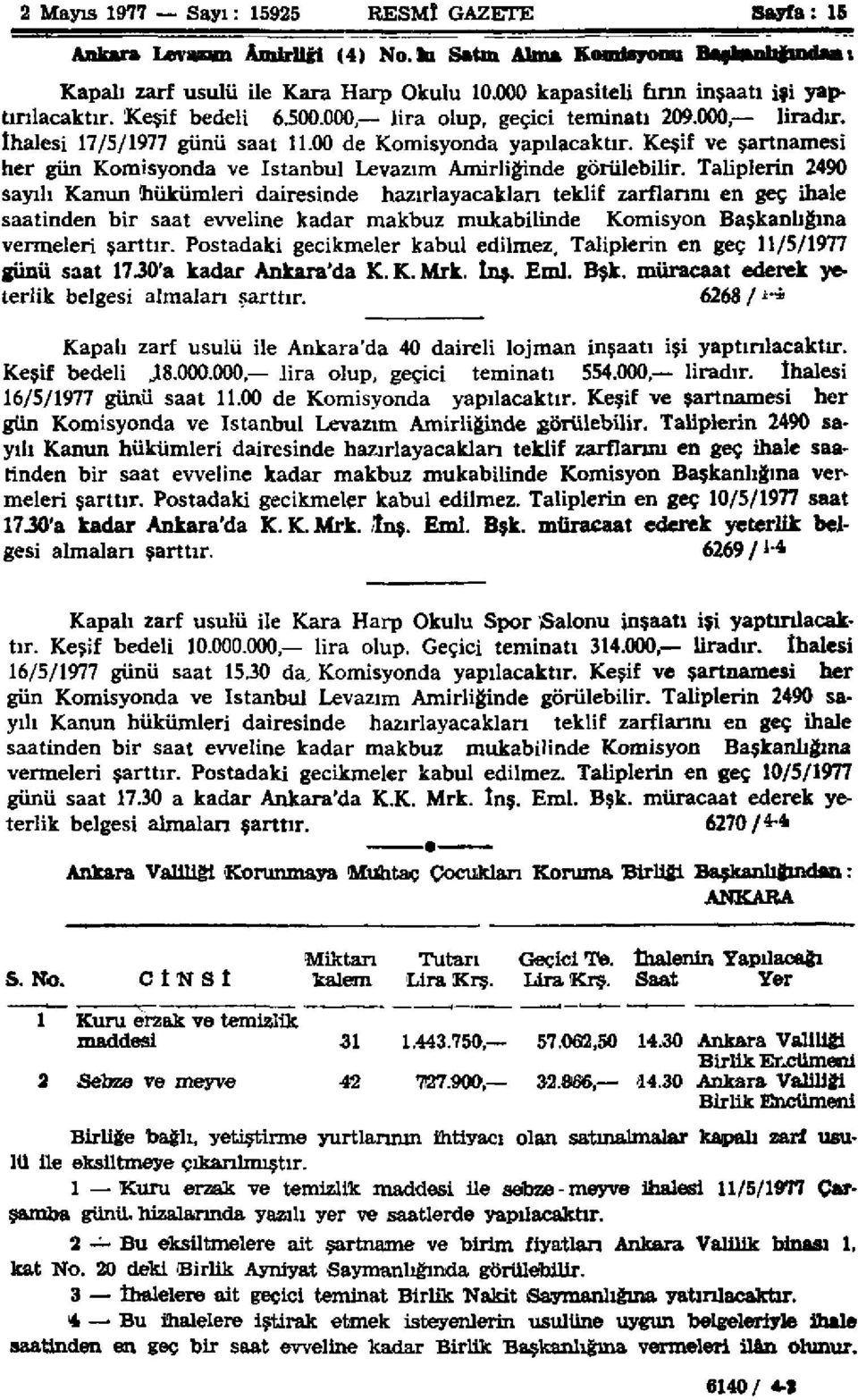 Keşif ve şartnamesi her gün Komisyonda ve istanbul Levazım Amirliğinde görülebilir.