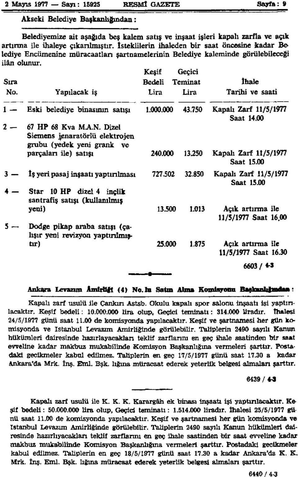 Yapılacak iş Lira Lira Tarihi ve saati 1 Eski belediye binasının satışı 2 67 HP 68 Kva M A N. Dizel Siemens jenaratörlü elektrojen grubu (yedek yeni grank ve parçaları ile) satışı 1.000.000 43.