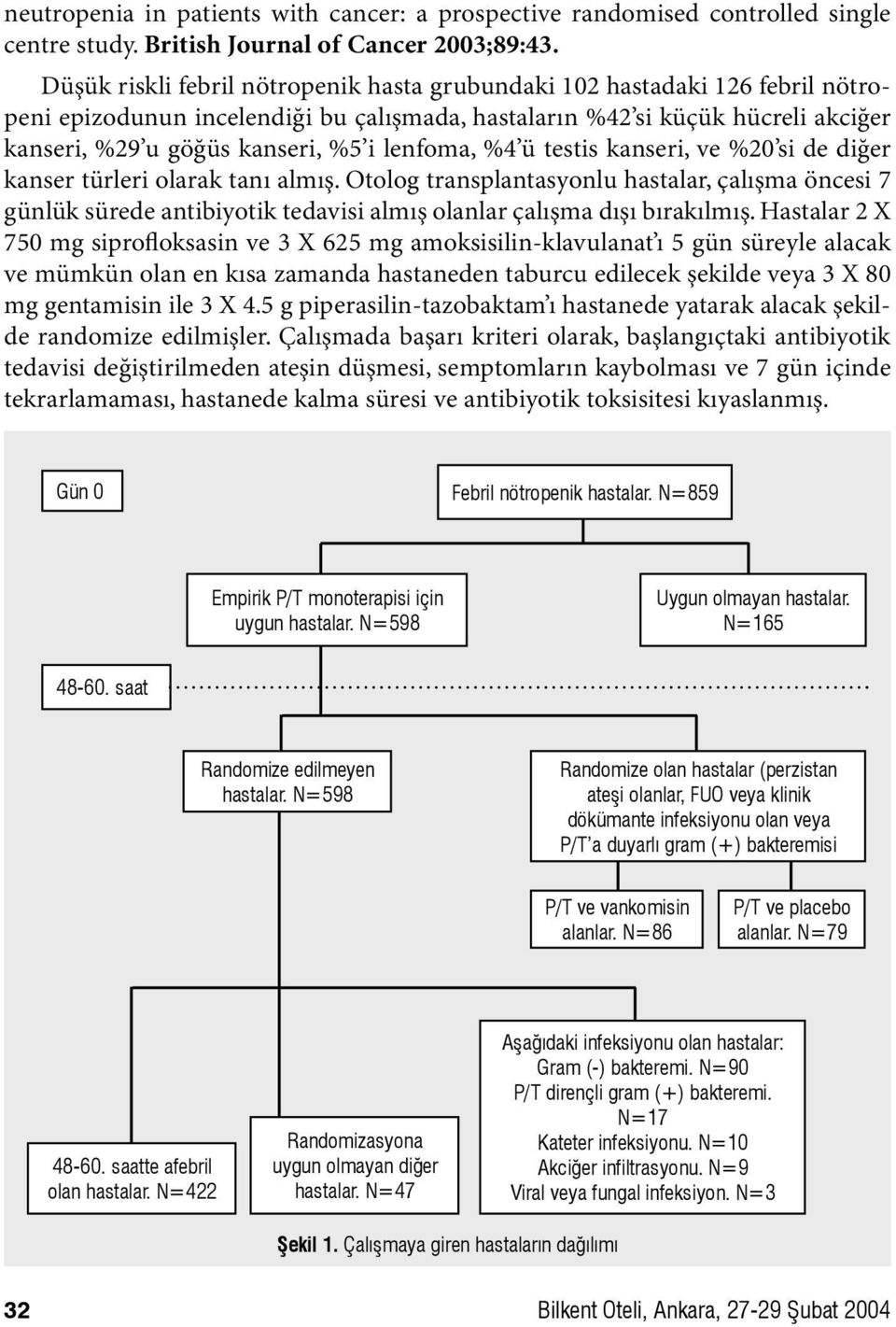 lenfoma, %4 ü testis kanseri, ve %20 si de diğer kanser türleri olarak tanı almış.