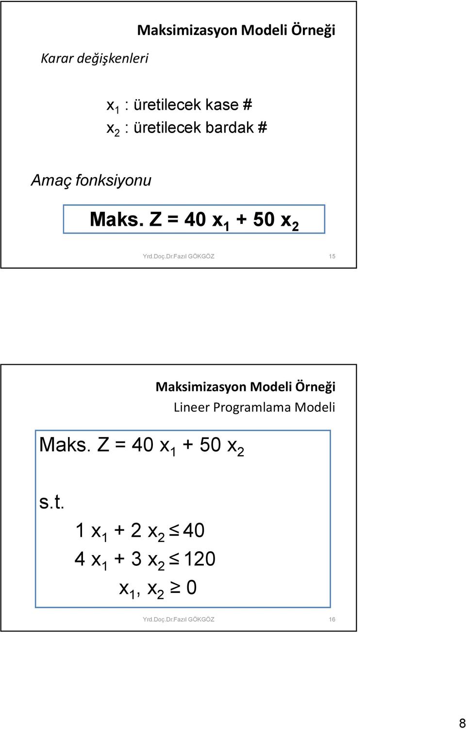 Fazıl GÖKGÖZ 15 Maksimizasyon Modeli Örneği Lineer Programlama Modeli Maks.