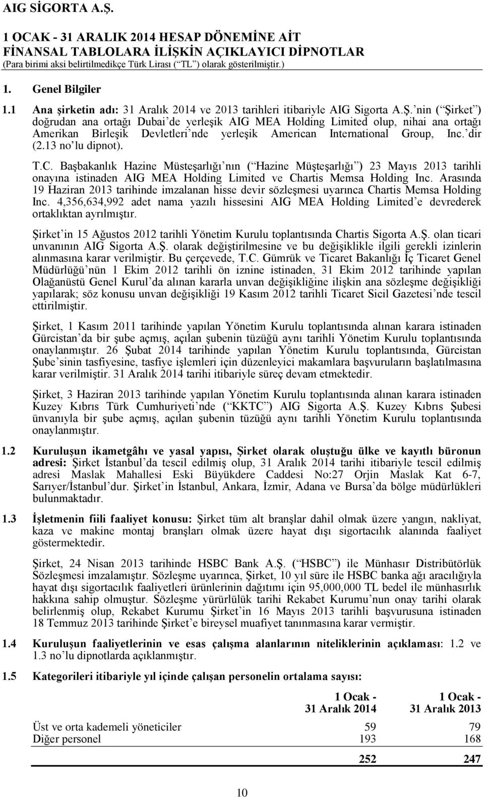 13 no lu dipnot). T.C. Başbakanlık Hazine Müsteşarlığı nın ( Hazine Müşteşarlığı ) 23 Mayıs 2013 tarihli onayına istinaden AIG MEA Holding Limited ve Chartis Memsa Holding Inc.