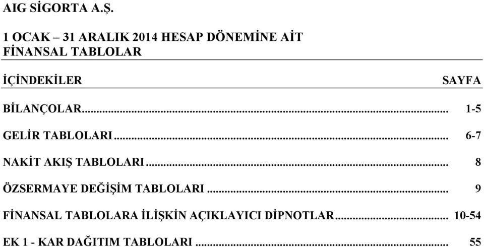 .. 1-5 GELİR TABLOLARI... 6-7 NAKİT AKIŞ TABLOLARI.