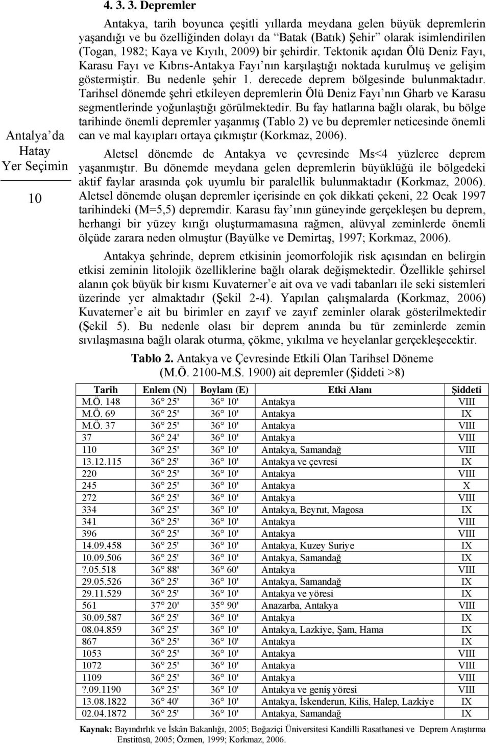 2009) bir şehirdir. Tektonik açıdan Ölü Deniz Fayı, Karasu Fayı ve Kıbrıs-Antakya Fayı nın karşılaştığı noktada kurulmuş ve gelişim göstermiştir. Bu nedenle şehir 1.