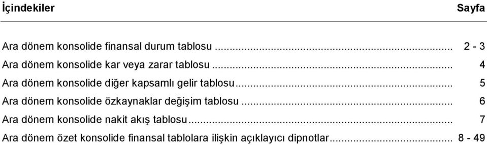 .. 4 Ara dönem konsolide diğer kapsamlı gelir tablosu.