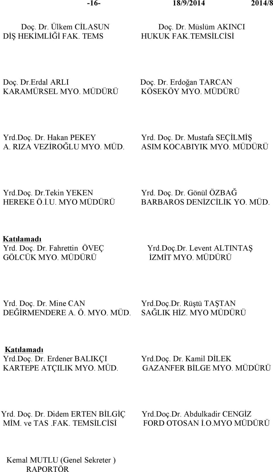 MÜD. Katılamadı Yrd. Doç. Dr. Fahrettin ÖVEÇ GÖLCÜK MYO. MÜDÜRÜ Yrd.Doç.Dr. Levent ALTINTAŞ İZMİT MYO. MÜDÜRÜ Yrd. Doç. Dr. Mine CAN DEĞİRMENDERE A. Ö. MYO. MÜD. Yrd.Doç.Dr. Rüştü TAŞTAN SAĞLIK HİZ.