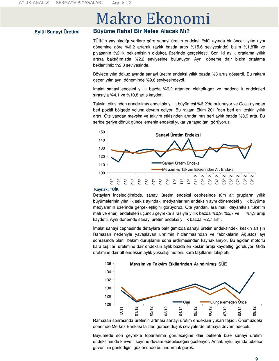 beklentisinin oldukça üzerinde gerçekleşti. Son iki aylık ortalama yıllık artışa baktığımızda %2,2 seviyesine bulunuyor. Aynı döneme dair bizim ortalama beklentimiz %2,3 seviyesinde.