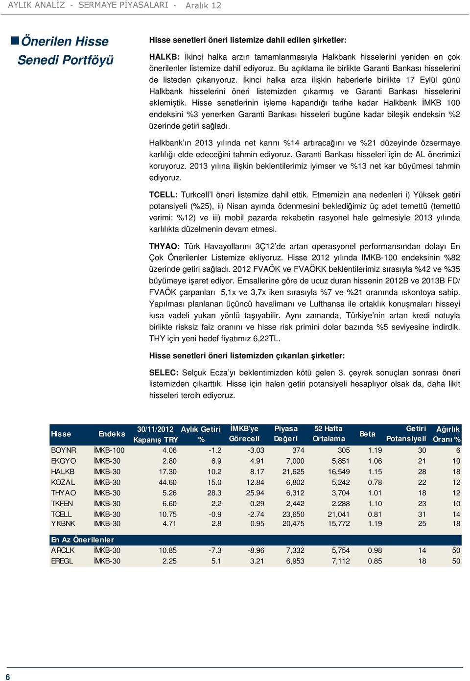 İkinci halka arza ilişkin haberlerle birlikte 17 Eylül günü Halkbank hisselerini öneri listemizden çıkarmış ve Garanti Bankası hisselerini eklemiştik.