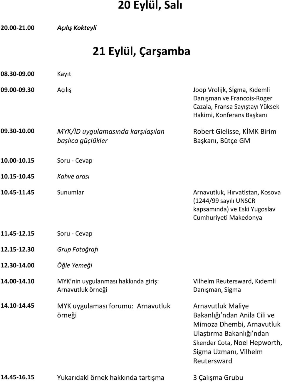 00 MYK/İD uygulamasında karşılaşılan başlıca güçlükler Robert Gielisse, KİMK Birim Başkanı, Bütçe GM 10.00-10.15 Soru - Cevap 10.15-10.45 Kahve arası 10.45-11.