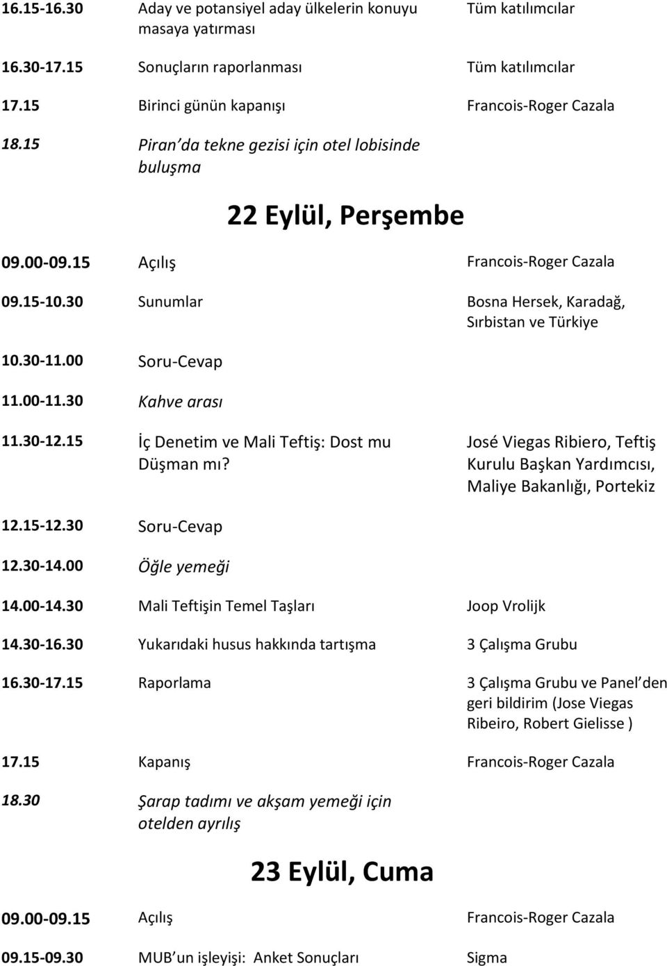 00 Soru-Cevap 11.00-11.30 Kahve arası 11.30-12.15 İç Denetim ve Mali Teftiş: Dost mu Düşman mı? José Viegas Ribiero, Teftiş Kurulu Başkan Yardımcısı, Maliye Bakanlığı, Portekiz 12.15-12.