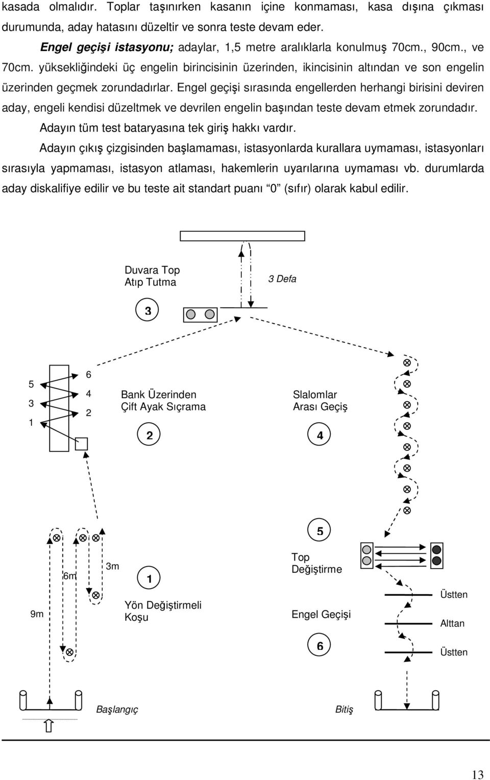 yüksekliğindeki üç engelin birincisinin üzerinden, ikincisinin altından ve son engelin üzerinden geçmek zorundadırlar.