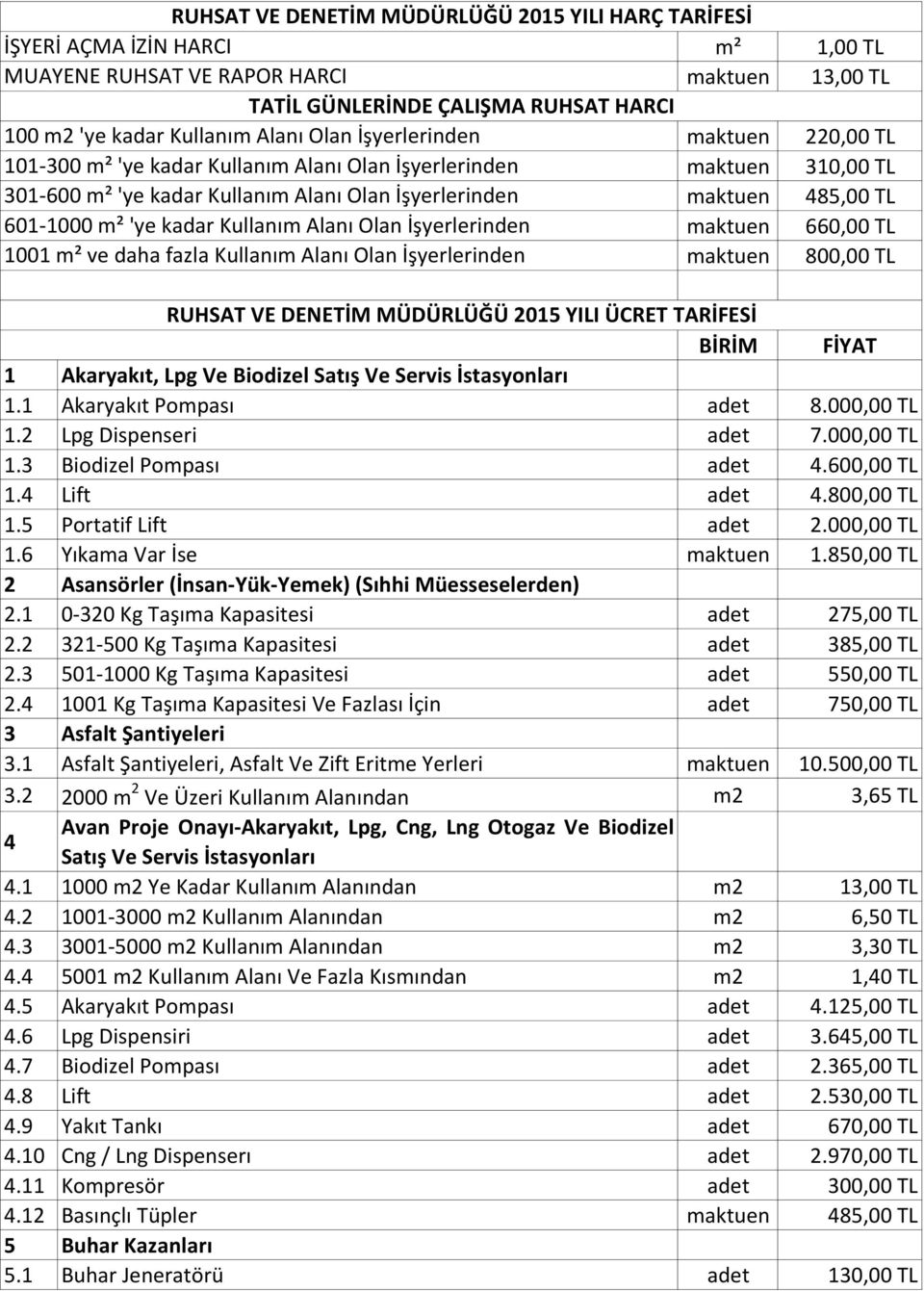 fazla Kullanım Alanı Olan İşyerlerinden 220,00 TL 310,00 TL 485,00 TL 660,00 TL 800,00 TL RUHSAT VE DENETİM MÜDÜRLÜĞÜ 2015 YILI ÜCRET TARİFESİ BİRİM FİYAT 1 Akaryakıt, Lpg Ve Biodizel Satış Ve Servis