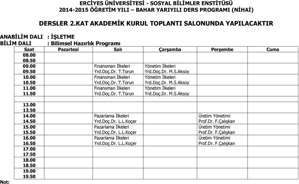 Bilimsel Hazırlık Programı Finansman İlkeleri Yönetim İlkeleri Finansman İlkeleri Yönetim